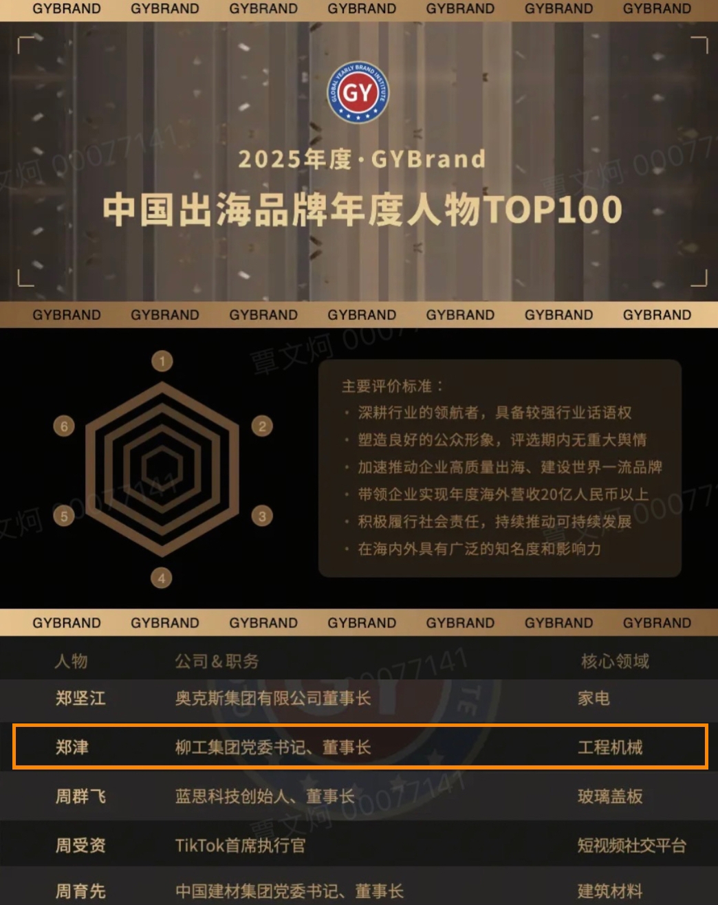 aaab779ec2e21a4a0f5211b2e3cb838